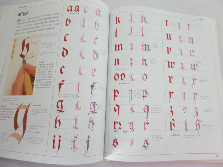 ศิลปะการประดิษฐ์ตัวอักษร หนังส - Chinese Calligraphy Practice Book บทวิจารณ์และราคา