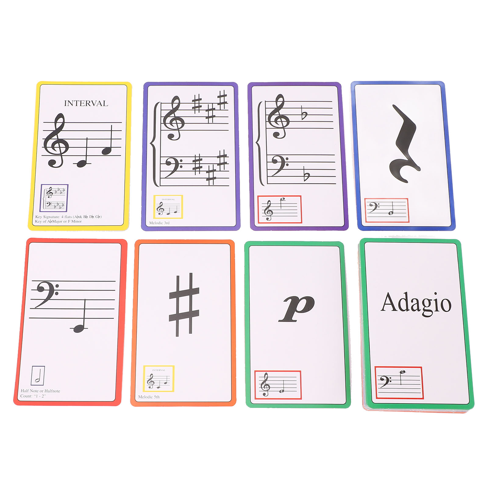 แฟลชการ์ดดนตรี แฟลชการ์ดโน้ตเป - Blank Sheet Music Notebook บทวิจารณ์และราคา